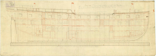 Inboard profile plan of 'Phoenix' (1783)