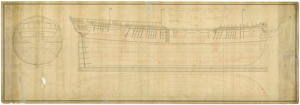 Lines and profile plan for Phoenix (1783)