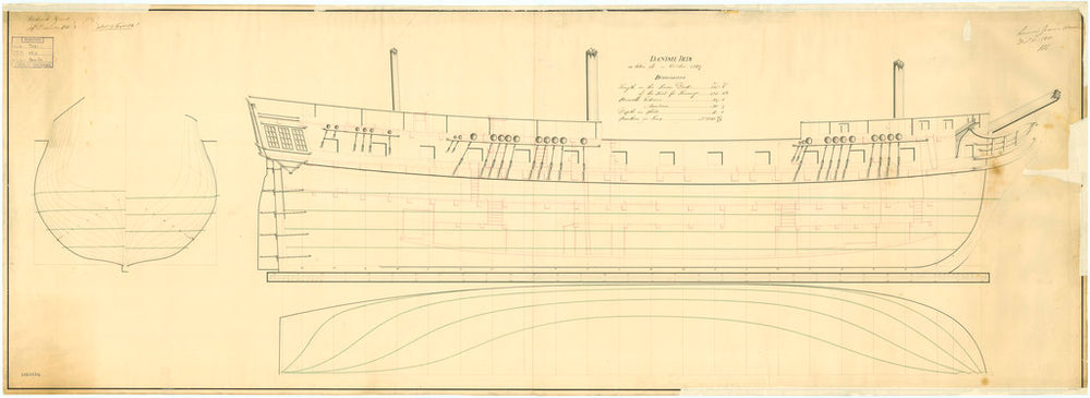Lines & profile plan for 'Iris' (1807)