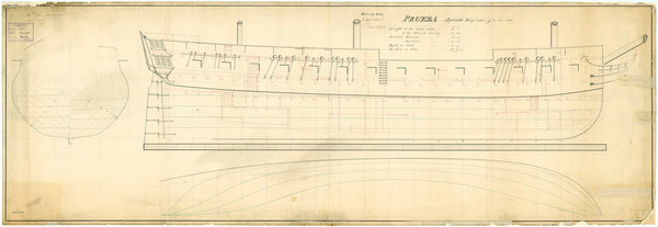 Lines and profile plan of the Spanish 'Prueba' (1804)