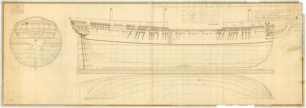 Plan of 'Tribune' (Br, 1803)