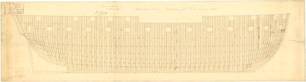 Frame plan for HMS 'Inconstant' (1836)