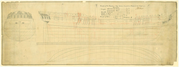 Lines & profile plan for HMS 'Actaeon' (1775)