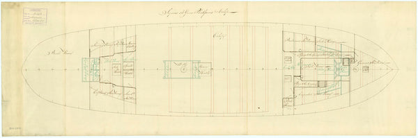 Deck, orlop plan for Sirius (1797)