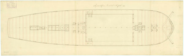 Deck, quarter & forecastle plan for Sirius (1797)