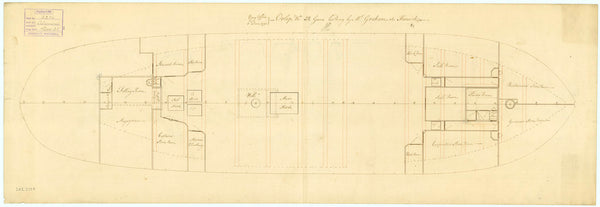 Orlop deck plan for HMS 'Alcemene' (1794)