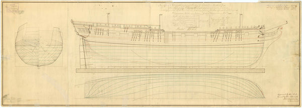 Lines plan for HMS 'Alcemene' (1794)