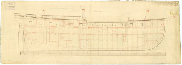 Inboard profile plan for HMS 'Andromeda' (1784)