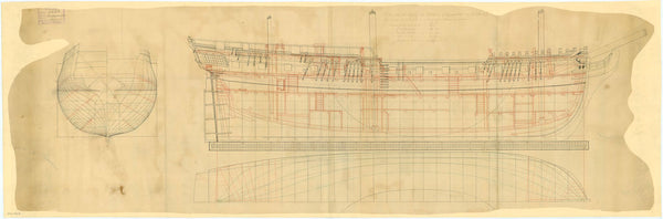 Lines & profile plan for HMS 'Andromeda' (1784)