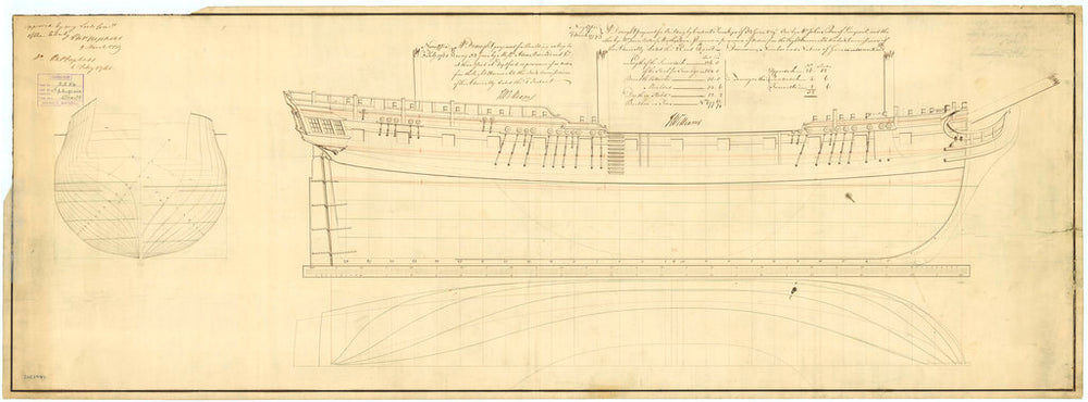 Lines plan for Iphigenia (1780) and Success (1781)