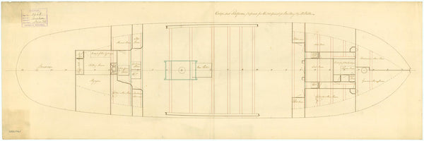 Orlop and Platforms plan for HMS 'Amphion' (1798)