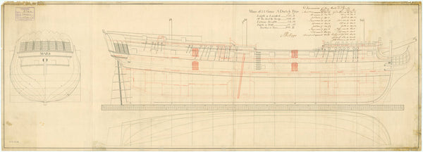 Lines and profile plan for 'Mars' (fl. 1781)