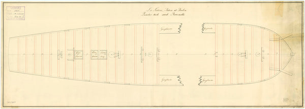 Deck, quarter & forecastle plans of the Lutine (fl,1793)