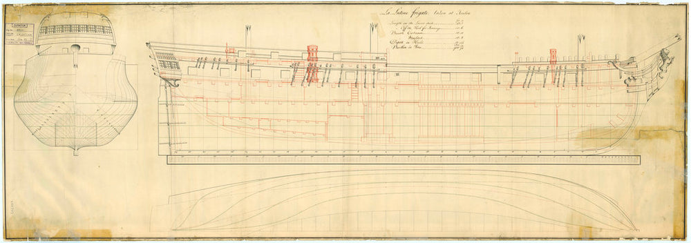 Lines & profile plan of the Lutine (fl, 1793)