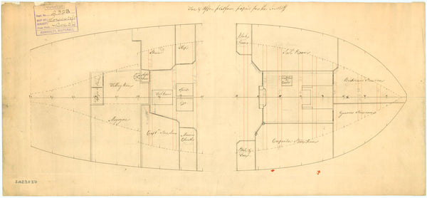 Platforms plans of the 'Lowestoffe' (1761)