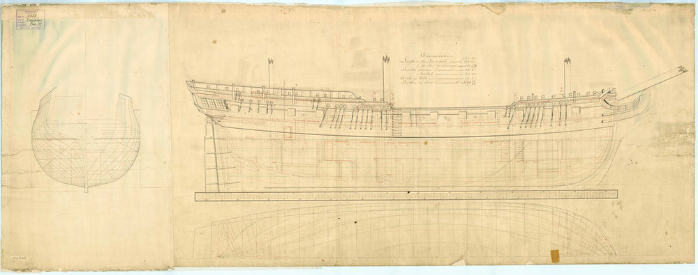 Lines and profile plan of Active (1780), Astraea (1781), Cerberus (1779), Ceres (1781), Daedalus (1780), Fox (1780), Mermaid (1784) and Quebec (1781)