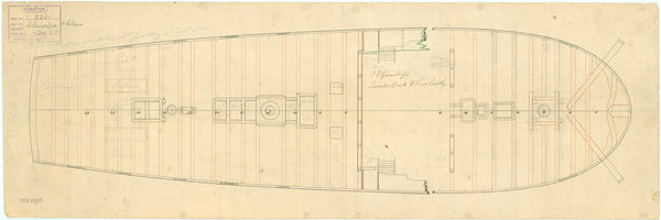 Deck, quarter & forecastle plan of Ambuscade (1773) and Cleopatra (1779)