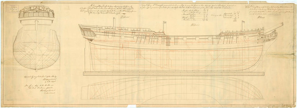 Lines & profile plans of Juno (1780)