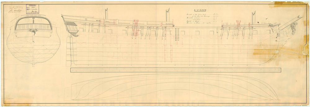 Plan showing the body plan with sternboard decoration and name in a cartouche or stern counter, sheer lines with inboard figurehead detail and longitudinal half breadth for the 'Unite' (1796)