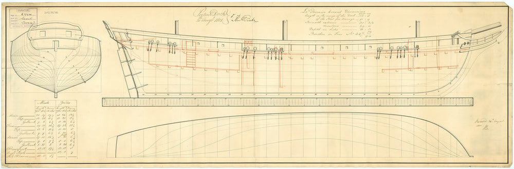 Lines, profile, half-breadth and body plan for HMS Scout (1801) ex-Le Premier Consul