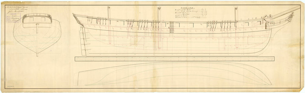 Lines & profile plan of HMS Garland (1800) and Mars (1800)