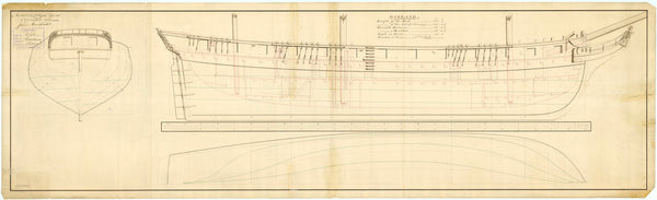 Lines & profile plan of HMS Garland (1800) and Mars (1800)