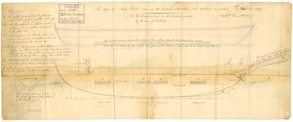 Fittings plan for HMS 'Dart' and 'Arrow' (1796)