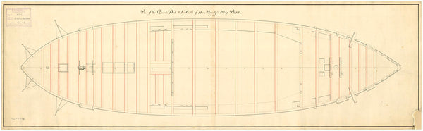 Deck, quarter & forecastle plan for HMS 'Dart' and 'Arrow' (1796)