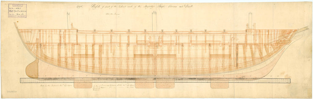 Inboard profile plan for 'Arrow' (1796)