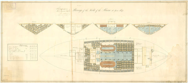 Hold plan for HMS 'Alarm' (1845)