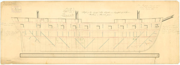 Inboard profile plan for HMS 'Cleopatra' (1835)