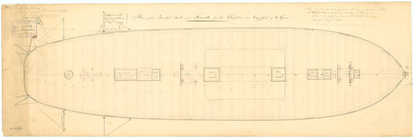 Deck, quarter & forecastle plan for HMS 'Cleopatra' (1835)