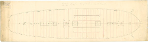 Deck, quarter & forecastle plan for HMS 'Eurydice' (1843)