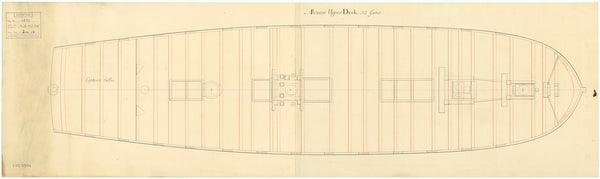 Alcmene (1779), ex French Alcmene (1774)