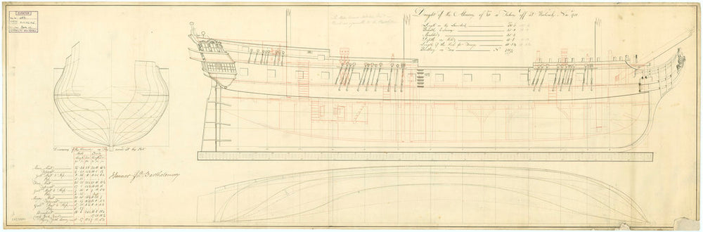 Alcmene (1779) - ex French Alcmene (1774)