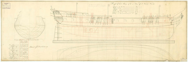 Alcmene (1779) - ex French Alcmene (1774)