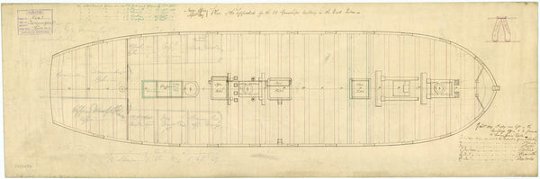 Termagant (1822), Alligator (1821), Samarang (1822), Ranger (1820), Niemen (1820), North Star (1824), Tweed (1823), Talbot (1824), Rainbow (1823), Success (1825), Crocodile (1825), Nimrod (1828)