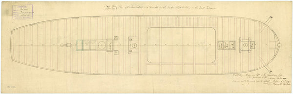 Termagant (1822), Alligator (1821), Samarang (1822), Ranger (1820), Niemen (1820), North Star (1824), Tweed (1823), Talbot (1824), Rainbow (1823), Success (1825), Crocodile (1825), Nimrod (1828)