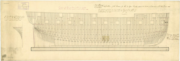 Termagant (1822), Alligator (1821), Samarang (1822)