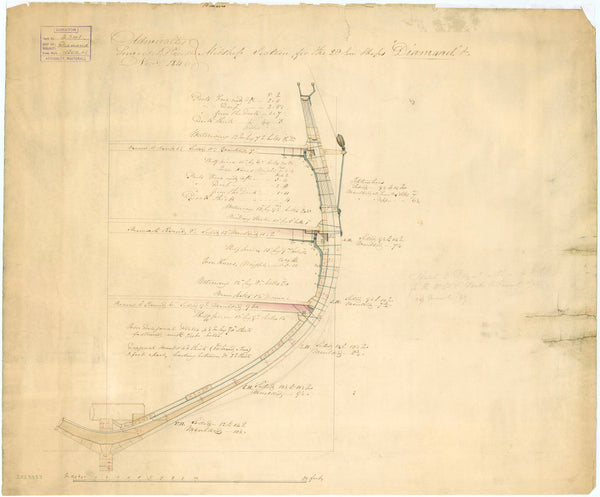 Diamond (1848), Tribune (cancelled 1848), Niobe (1849)