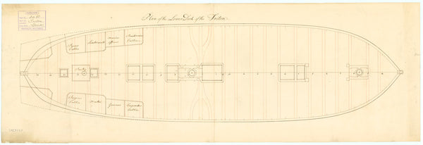 Plan of lower deck for Triton (1771)