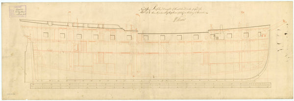 Inboard profile plan of 'Orpheus' (1773)