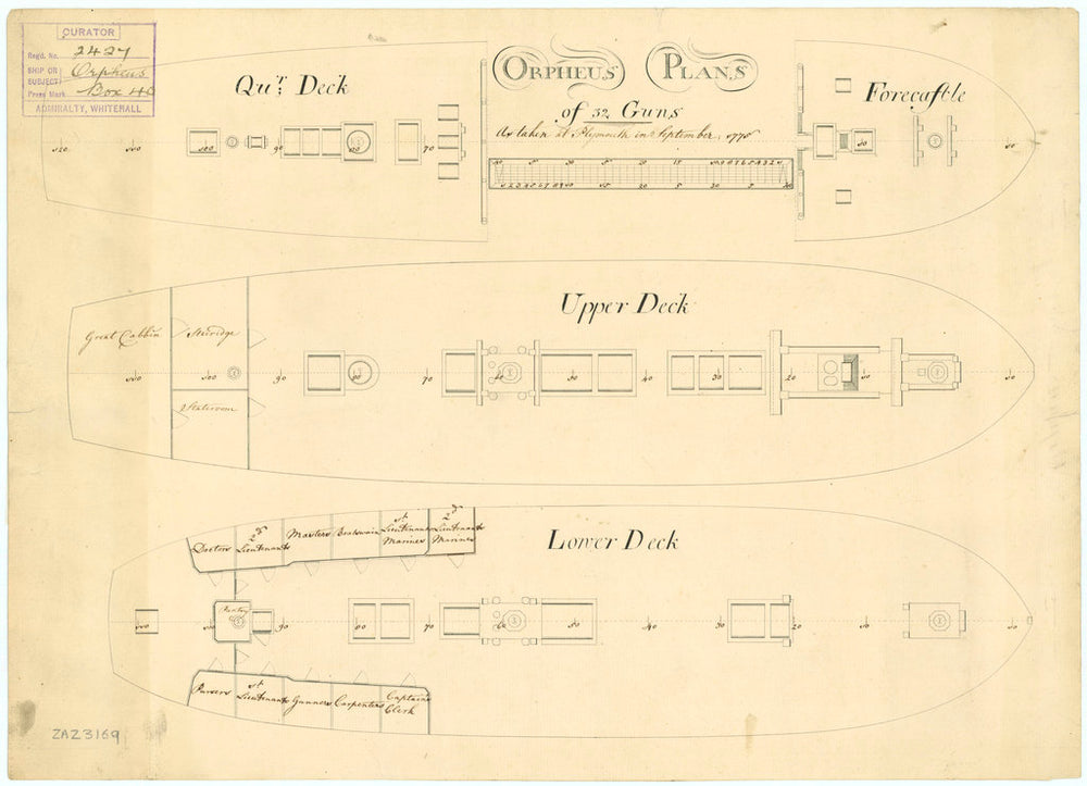 All decks plan for 'Orpheus' (1773)