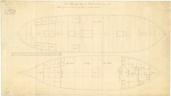 Richmond (1757)