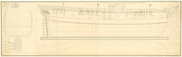 Lines & profile plan for HMS 'Bountiful'