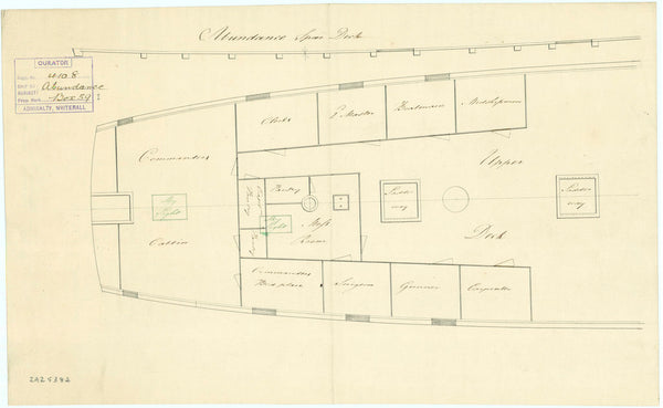 Plan of Spar deck for HMS 'Abundance' (1799)