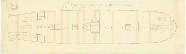 Upper deck plan for HMS 'Abundance' (1799)