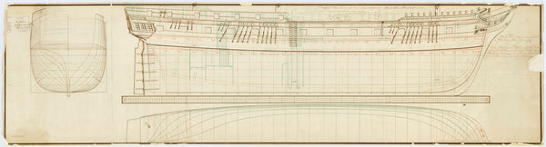 Lines & profile plan for HMS 'Abundance' (1799)