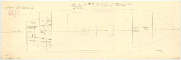 Platform plan for HMS 'Apollo' (1805)