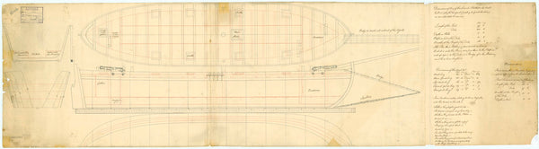 Lines & profile plan of one of the French flat-bottomed boats built to transport Cavalry into Britain on an intended invasion